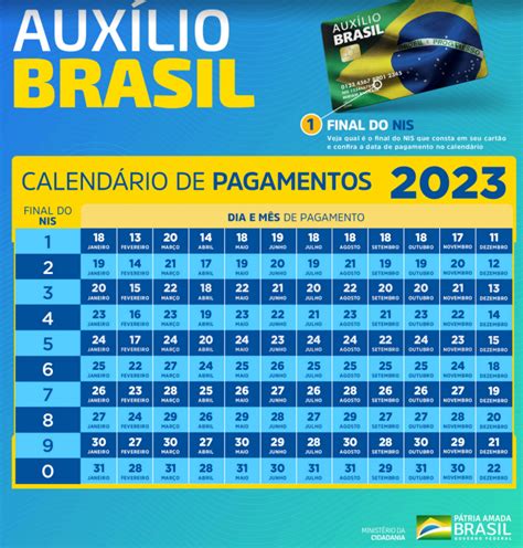 calendário bolsa familiar 2023.